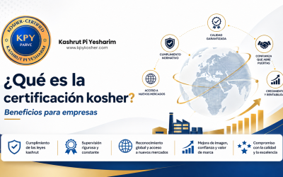 ▷ ¿Qué es la certificación kosher? Beneficios para empresas | KPY