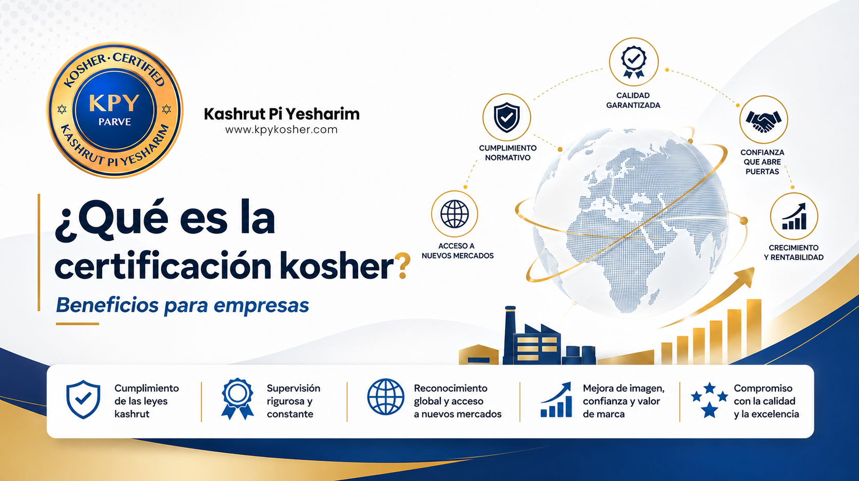 Certificacion kosher colombia ventajas-kosher