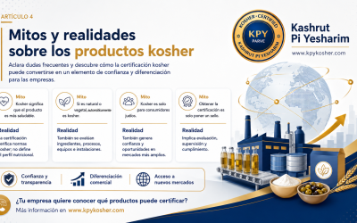▷ Mitos y realidades sobre los productos kosher | KPY